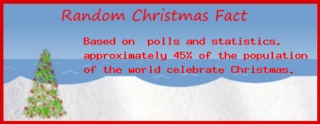 Random Christmas Facts